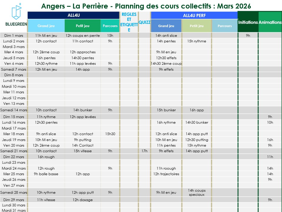 Golf Bluegreen Angers – La Perrière