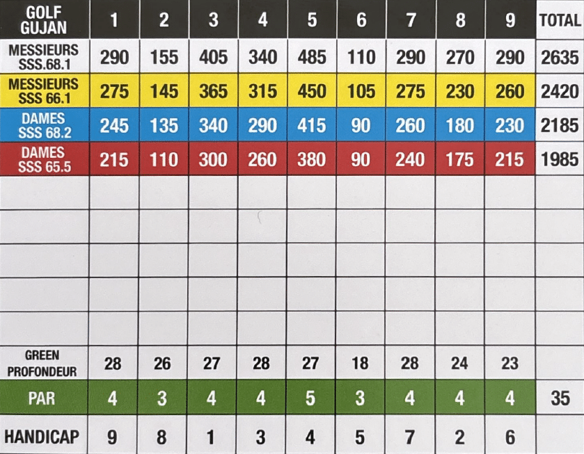 Golf Bluegreen Gujan-Mestras