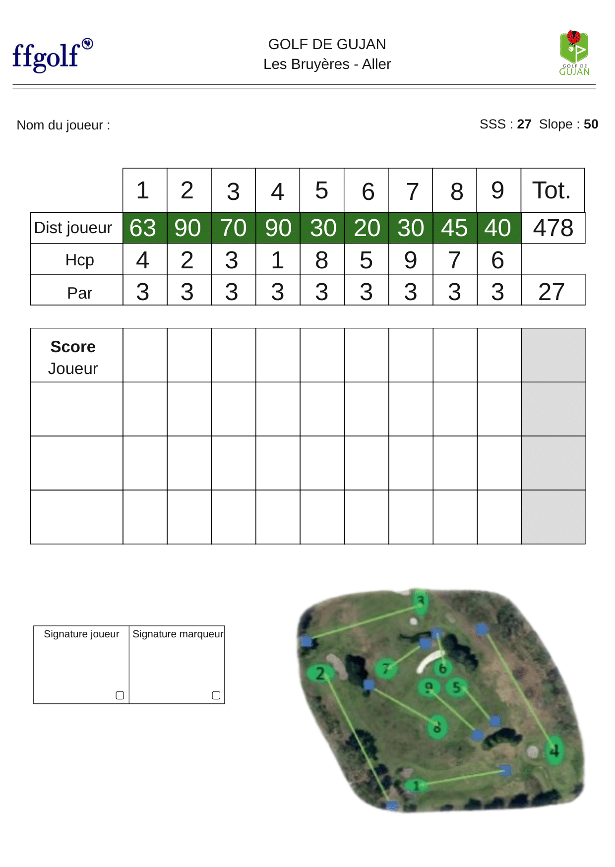 Golf Bluegreen Gujan-Mestras